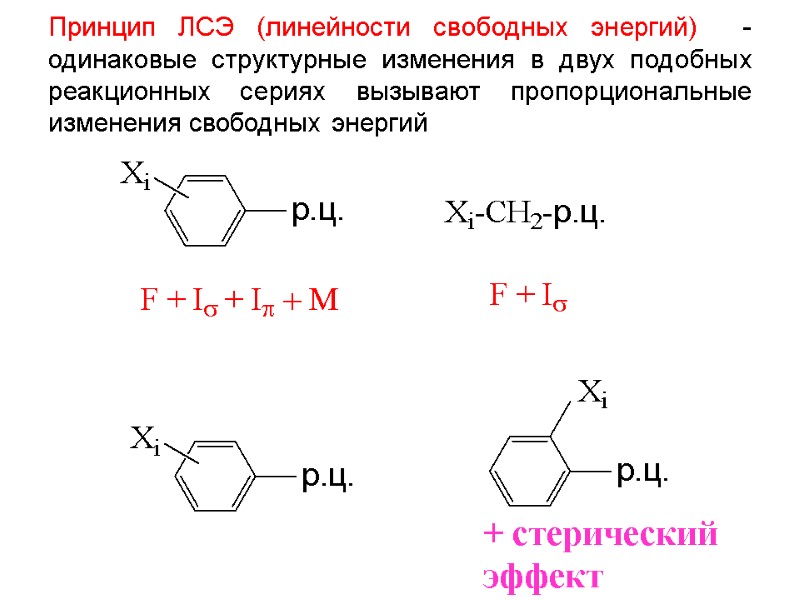 Принцип ЛСЭ (линейности свободных энергий)  -  одинаковые структурные изменения в двух подобных